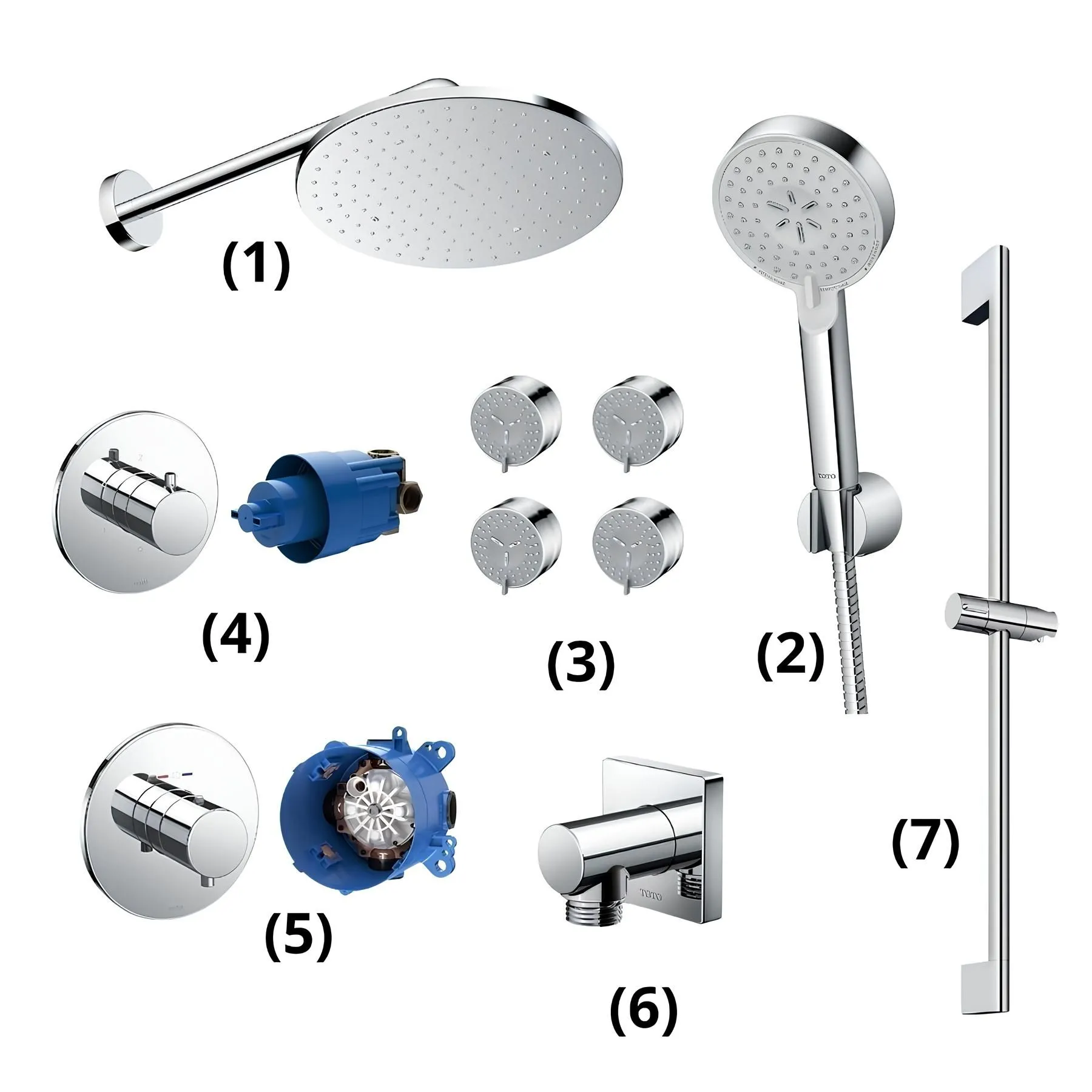 Bộ kết hợp sen âm tường dáng tròn